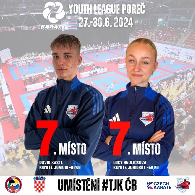 K1 Youth League - Poreč 2024